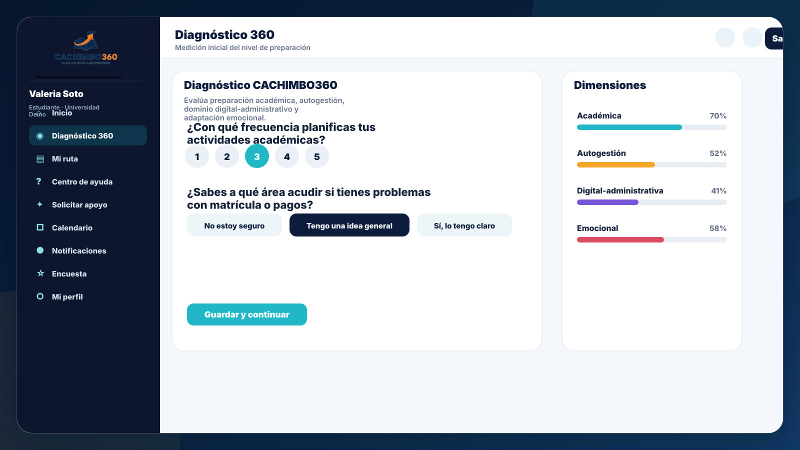 Diagnóstico 360