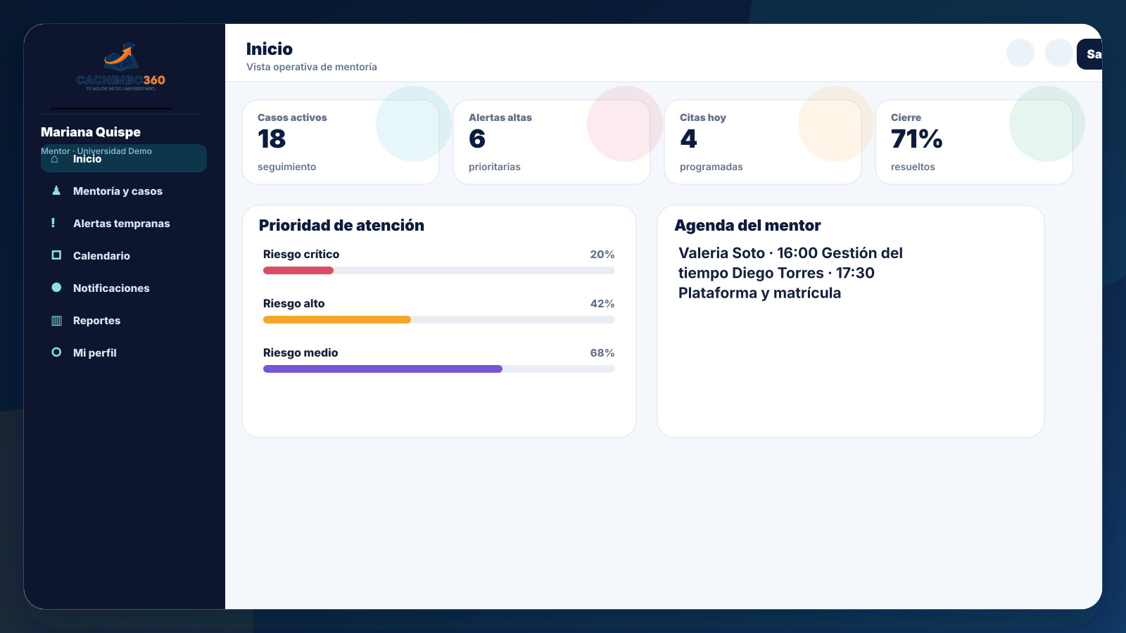 Dashboard del mentor